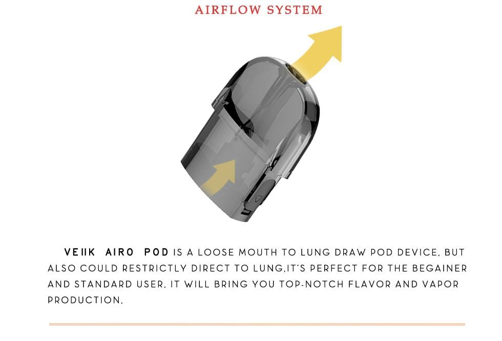 AIRO POD by VEIIK, 2ml Tank AIRO POD by VEIIK, 2ml Tank